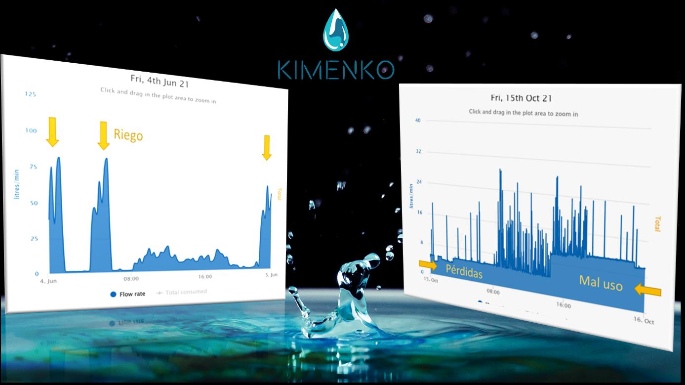 $21 millones perdidos en agua en 3 años de operación